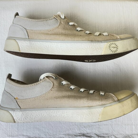 UGG Evera Lace-Up Canvas Shearling Fleece Lined Sneakers Shoes Womens Size 8 - Picture 6 of 9